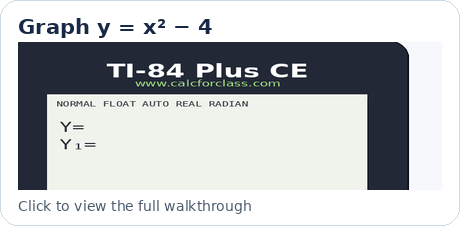Animated TI-84 thumbnail showing the graph of y equals x squared minus 4 on the display.
